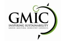 Green Meetings Industry Council - Dutch chapter