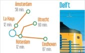 De Delft a ...
