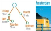De Ámsterdam a ...
