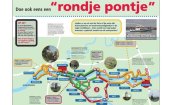Het rondje pontje