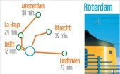 De Róterdam a ...